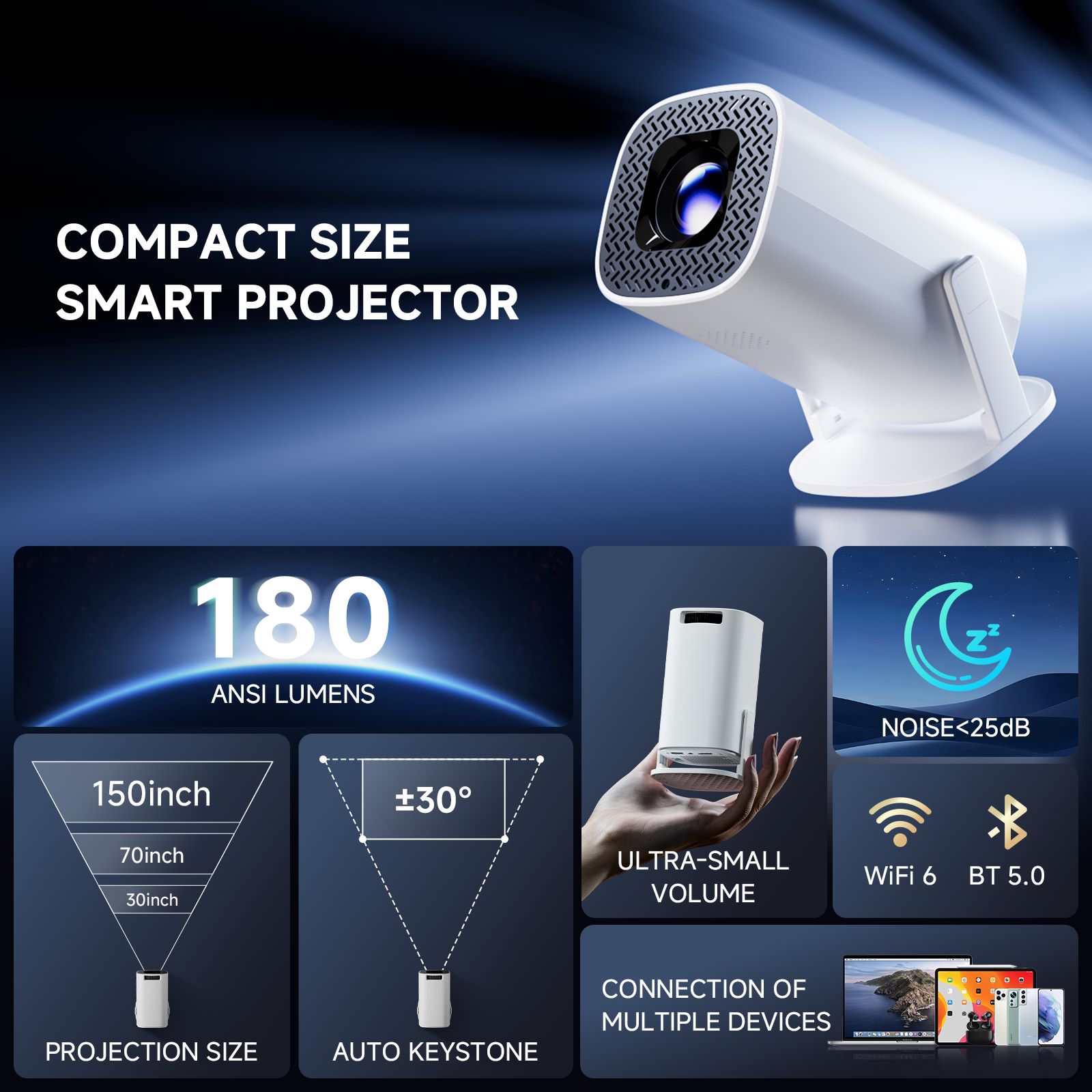 HONGTOP P30PRO Akıllı Mini Pro - Home Cinema Focal incelemesi ve fiyatı