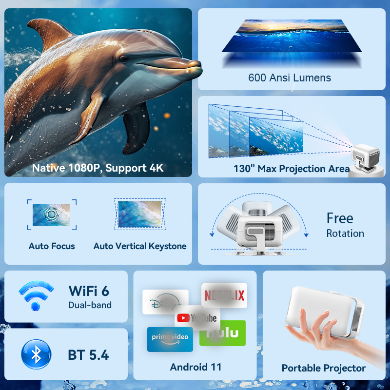 DITONG X3 Plus HD Projektör Ye - Home Cinema Focal incelemesi ve fiyatı