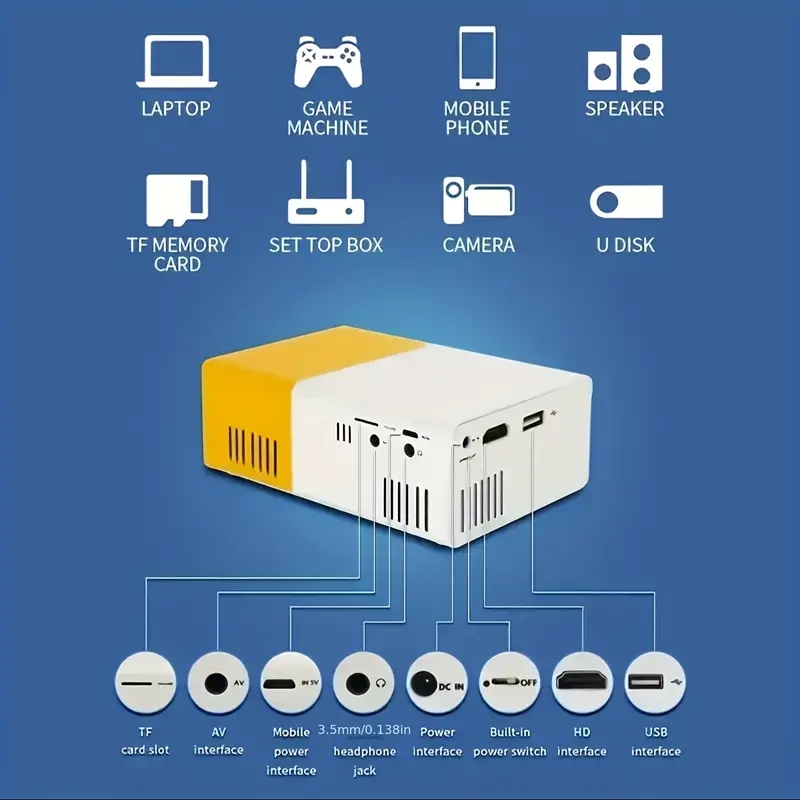 Ev yatak odası duvar projeksiy - Home Cinema Focal incelemesi ve fiyatı