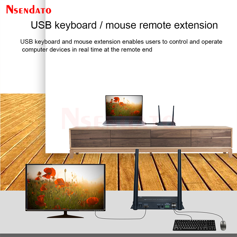 HDMI Kablosuz Video Verici Alı - Home Cinema Projector 4K incelemesi ve fiyatı