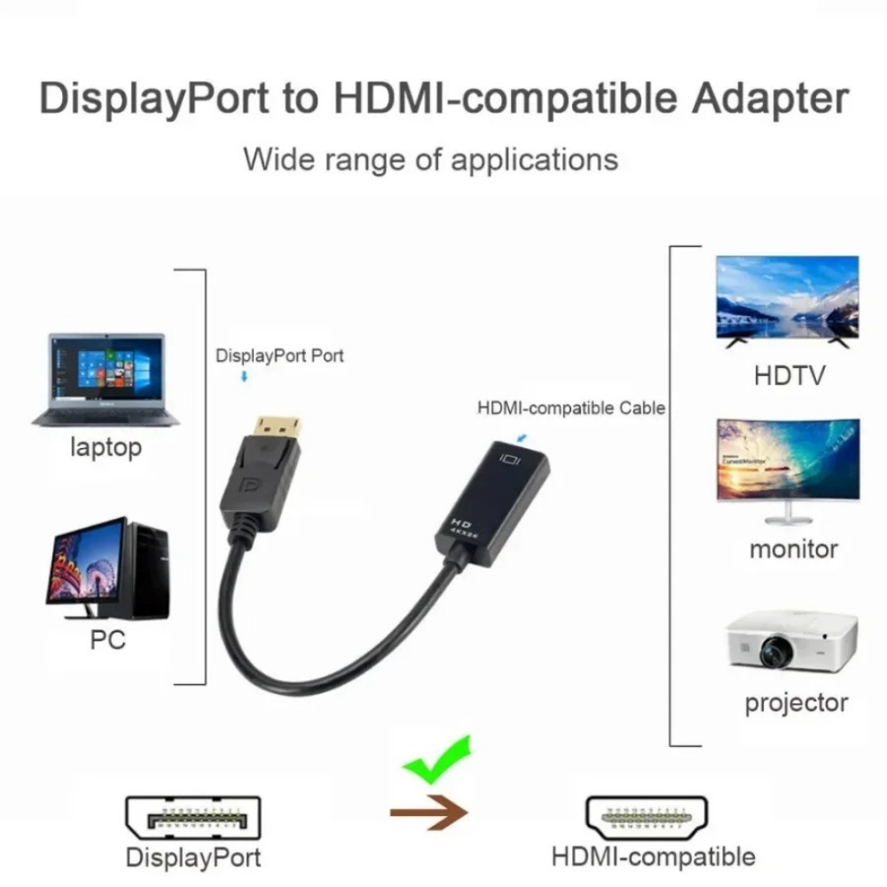 DP - HDMI Adaptörü 4K 60Hz Dis - Home Cinema Projector 4K incelemesi ve fiyatı