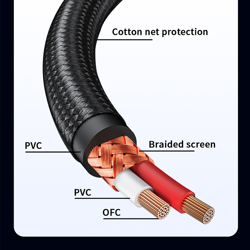 YYTCG RCA Kablosu HiFi Stereo  - Home Cinema Heos incelemesi ve fiyatı