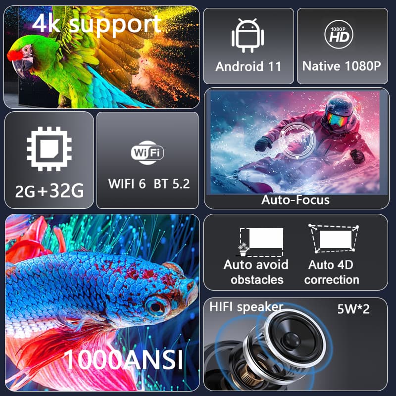 2025 Huaweishi L007 4K 1000ANS - Home Cinema Focal incelemesi ve fiyatı