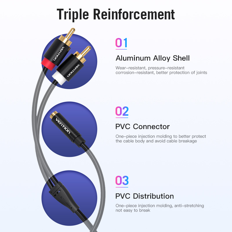 Vention Jack 3.5mm Dişi 2RCA E - Genius Home Cinema incelemesi ve fiyatı