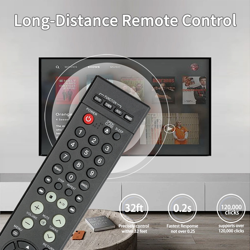 AH59-01644A samsung-dvd-ev-sin - Home Cinema Samsung incelemesi ve fiyatı
