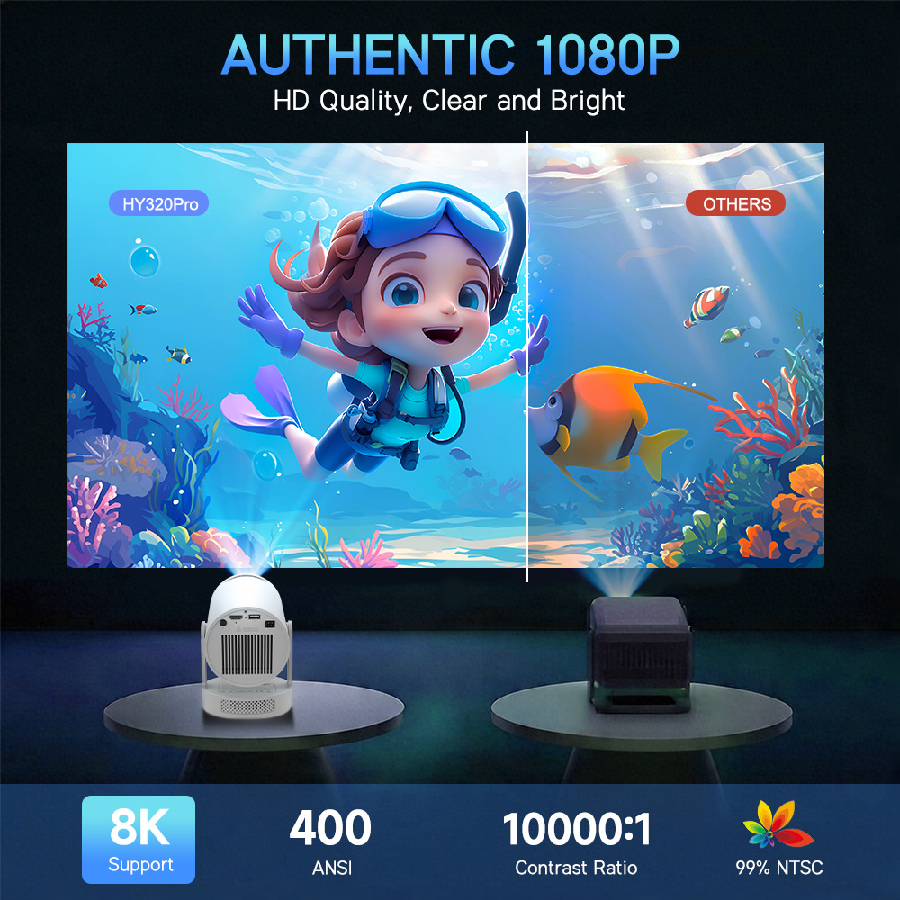 Magcubic Android 14 Yerel 1080 - Home Cinema Focal incelemesi ve fiyatı