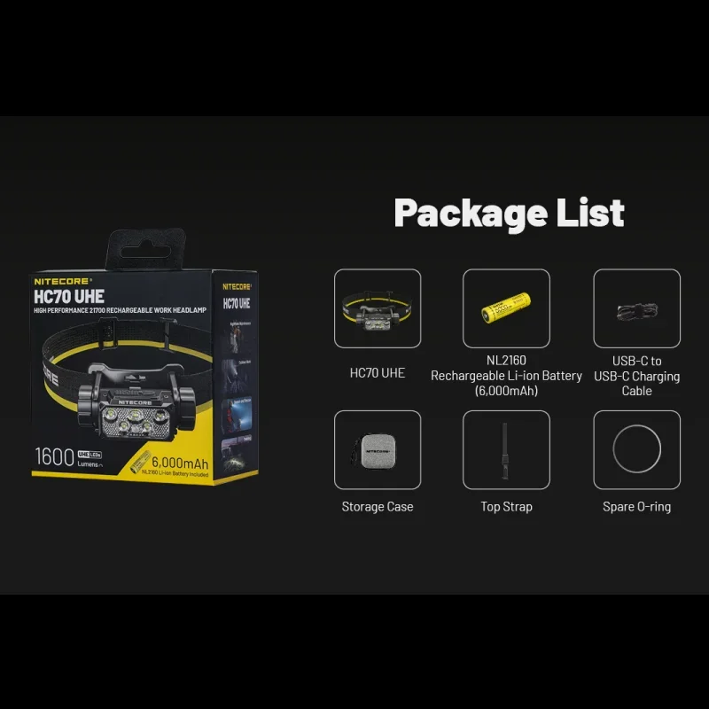 NITECORE HC70 UHE 1600 Lümen U - Home Cinema Imax incelemesi ve fiyatı