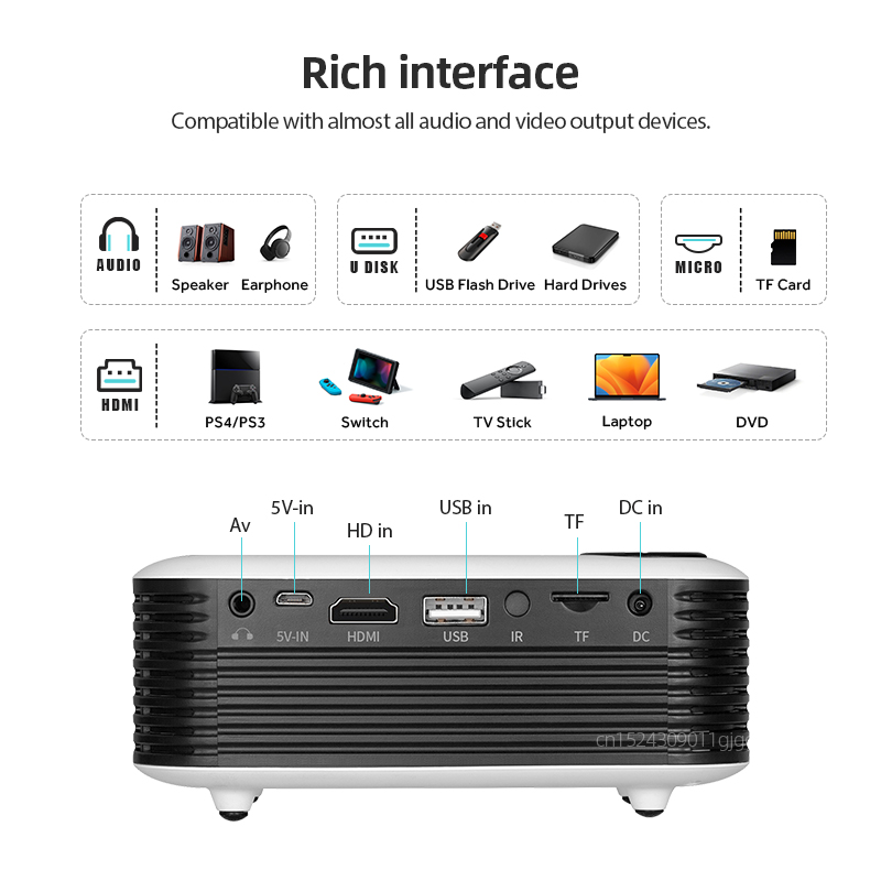 A2000 Mini Projektör Taşınabil - Home Cinema Focal incelemesi ve fiyatı