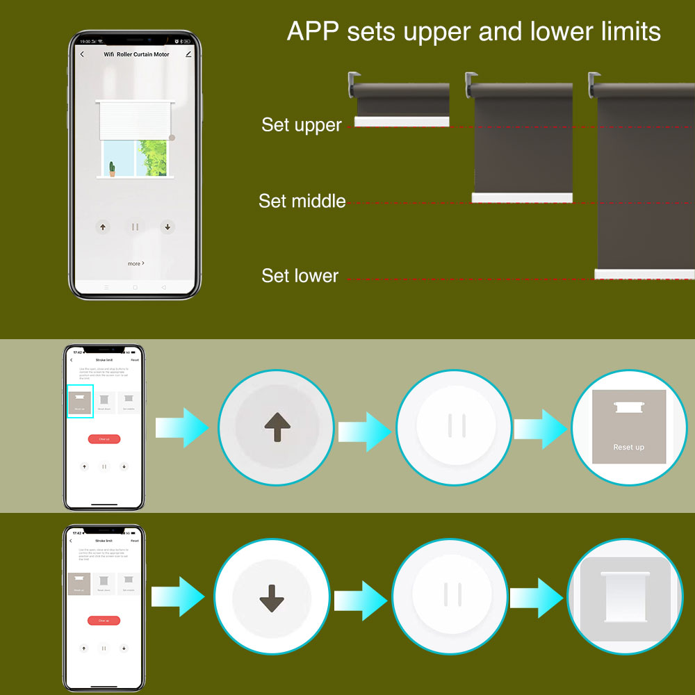 Tuya WiFi motostor perde Motor - Home Cinema App incelemesi ve fiyatı