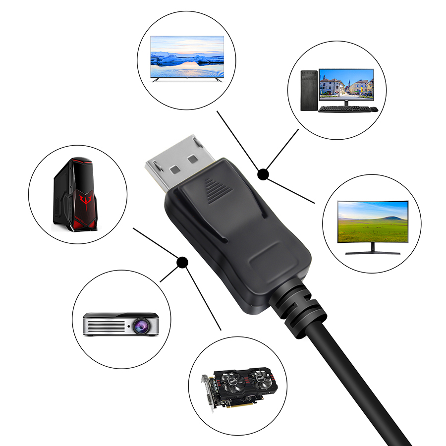 144Hz DisplayPort kablosu 4K 6 - Home Cinema Projector 4K incelemesi ve fiyatı