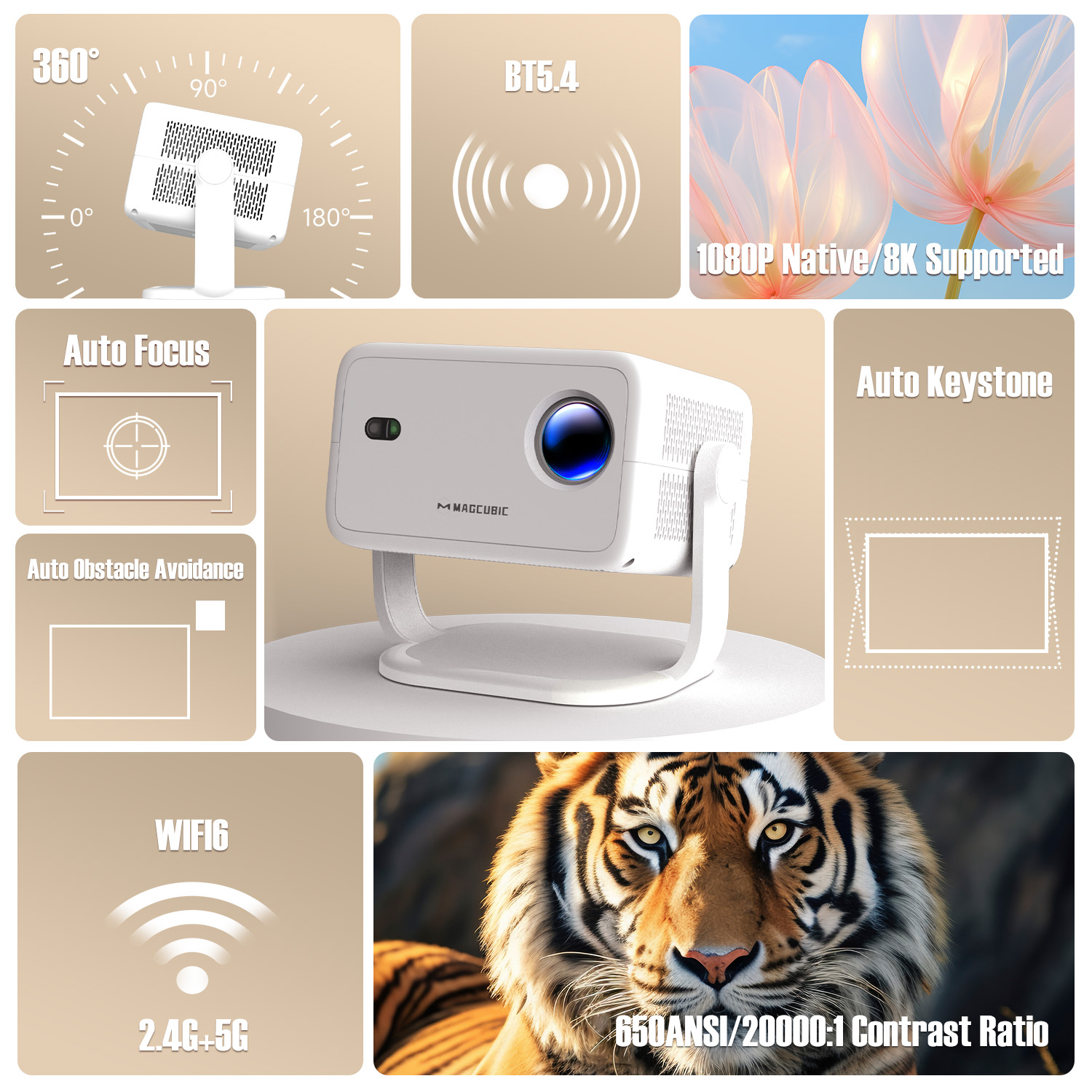 Magcubic 8K L018 Projektör 650 - Home Cinema Focal incelemesi ve fiyatı