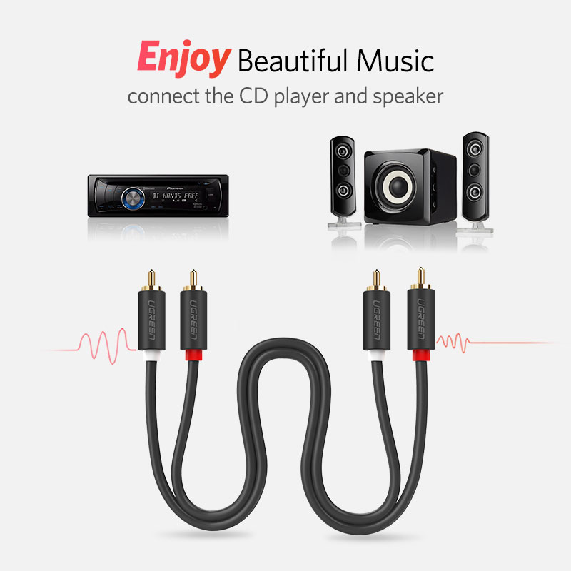 Rj45 2RCA 2 RCA erkek erkek se - Genius Home Cinema incelemesi ve fiyatı