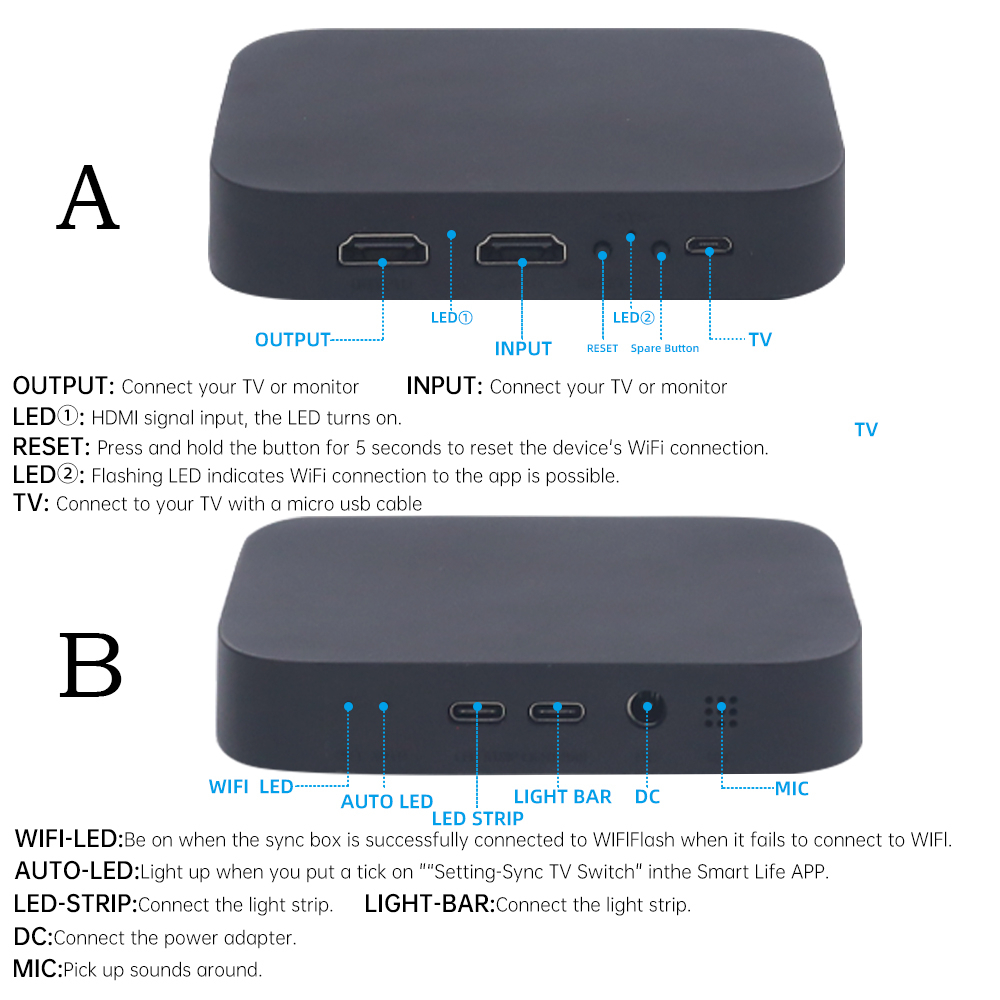 Akıllı AI Ekran Senkronizasyon - Home Cinema Google incelemesi ve fiyatı