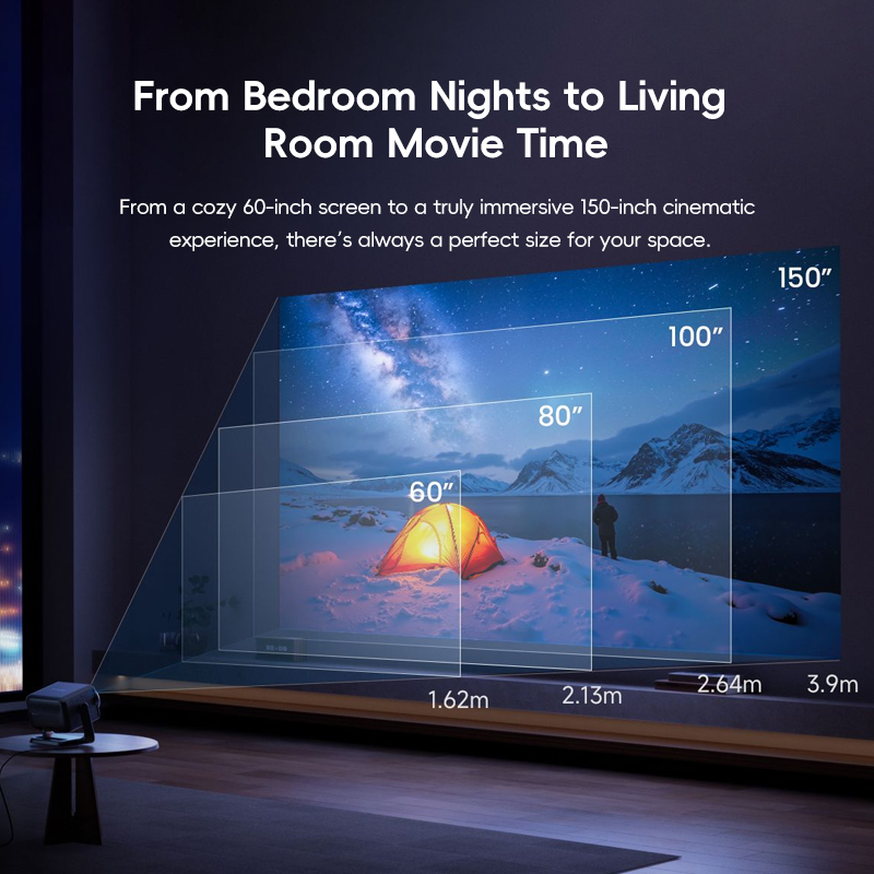 Dangbei N3 Max 1080P Projektör - Netflix Home Cinema incelemesi ve fiyatı