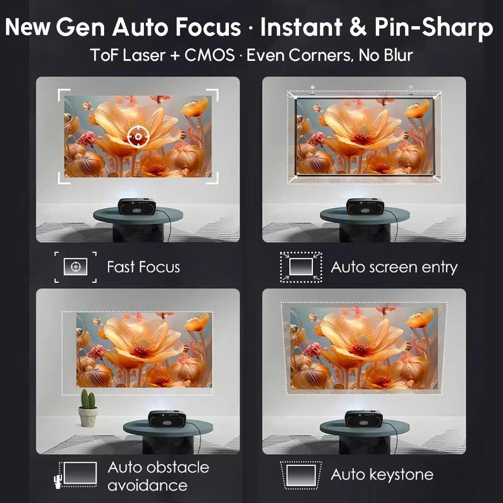Yeni 4200ANSI Google TV Projek - Netflix Home Cinema incelemesi ve fiyatı