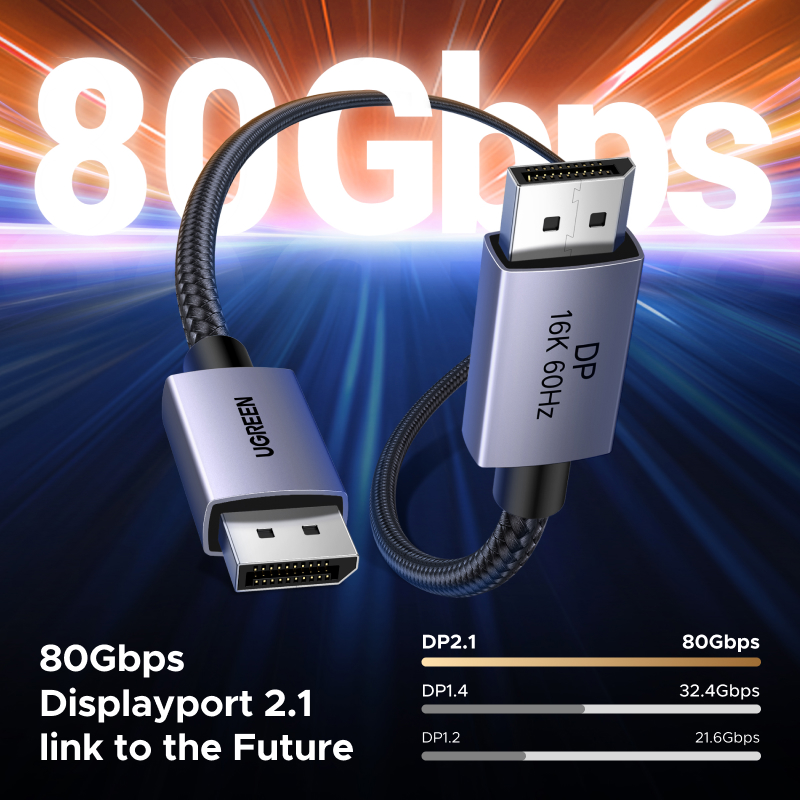 UGREEN DisplayPort Kablosu DP  - Home Cinema Projector 4K incelemesi ve fiyatı