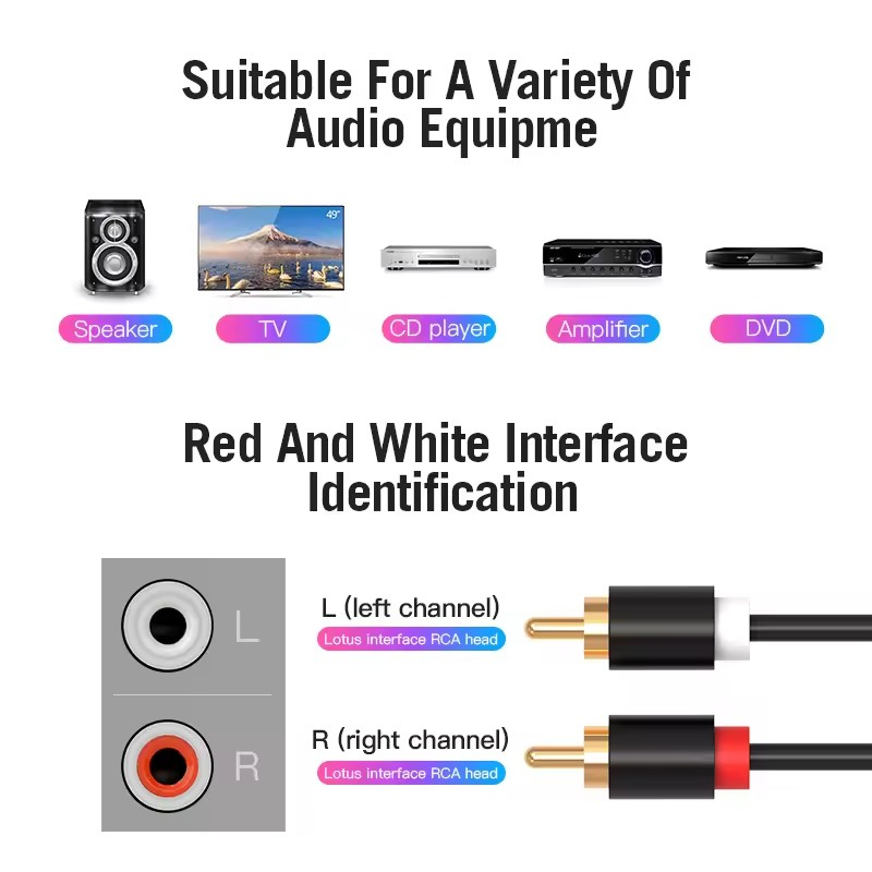 Çift RCA Kablosu HIFI Stereo 2 - Genius Home Cinema incelemesi ve fiyatı