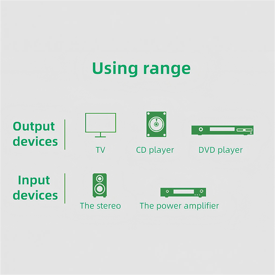 Çift RCA Kablosu HIFI Stereo 2 - Genius Home Cinema incelemesi ve fiyatı