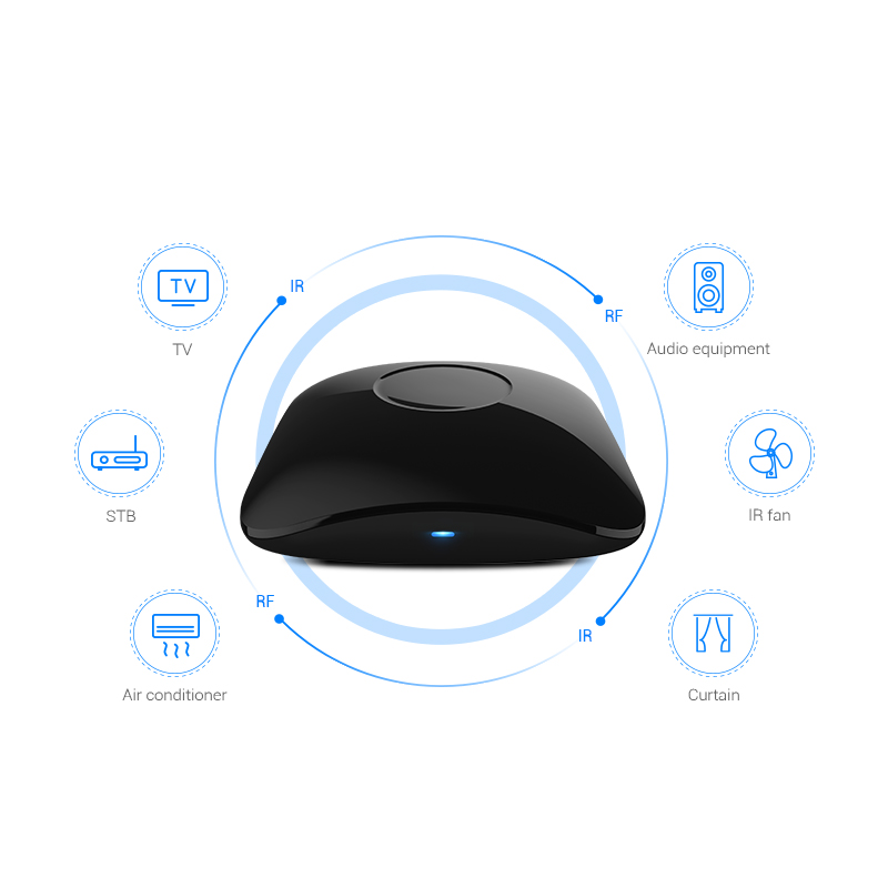 BroadLink RM4 Pro IR WiFi RF A - Home Cinema App incelemesi ve fiyatı