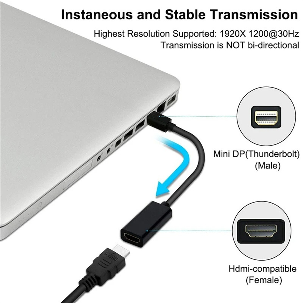 4K Mini Displayport HDMI uyuml - Home Cinema Projector 4K incelemesi ve fiyatı