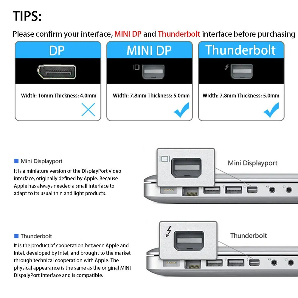 4K Mini Displayport HDMI uyuml - Home Cinema Projector 4K incelemesi ve fiyatı