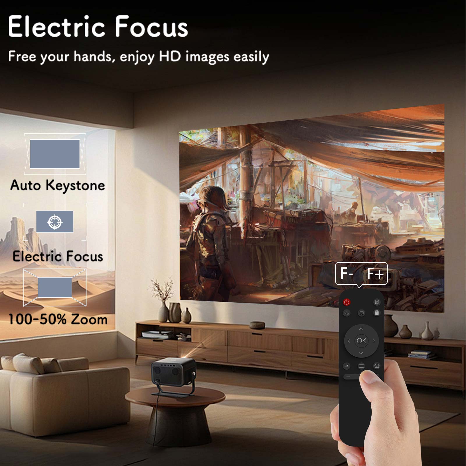 XBJ Akıllı Ev Sinema Projektör - Home Cinema Focal incelemesi ve fiyatı