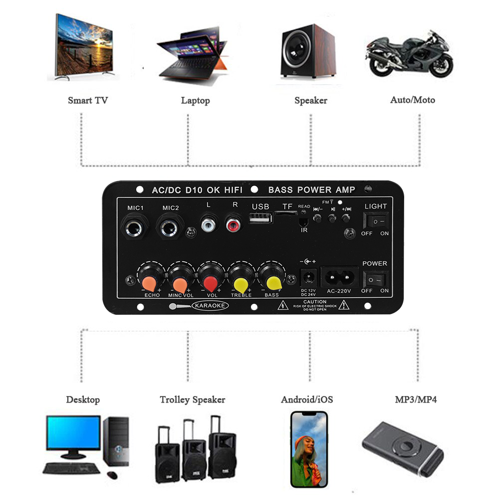 D10 Dijital Bluetooth Amplifik - Home Cinema App incelemesi ve fiyatı