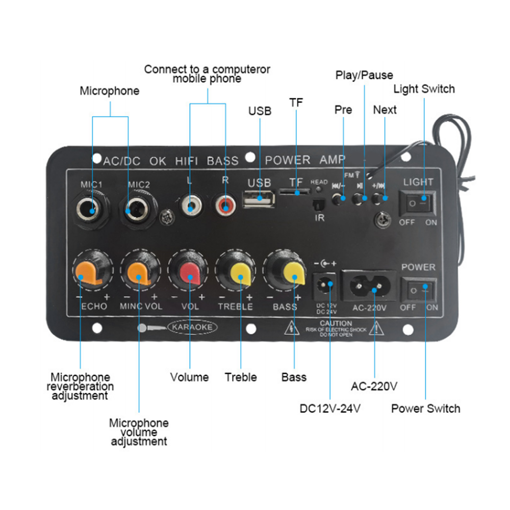 D10 Dijital Bluetooth Amplifik - Home Cinema App incelemesi ve fiyatı