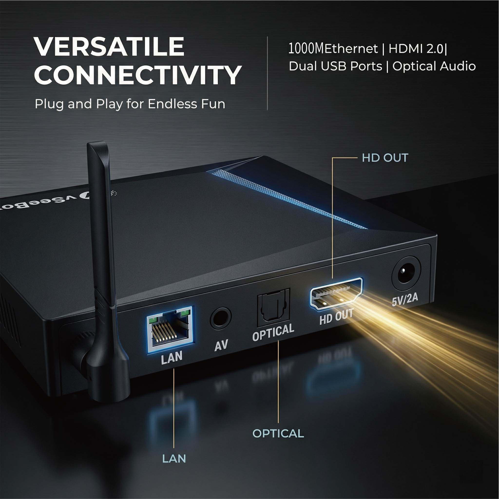 VSeeBox V6 Pro 2026 En Yeni Mo - Home Cinema Google incelemesi ve fiyatı