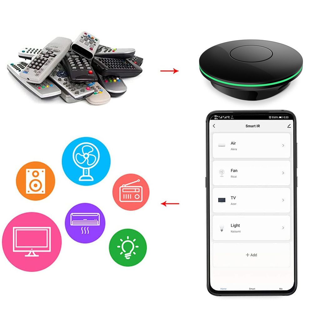 Wifi Ir Uzaktan Kumandalı Tv K - Home Cinema App incelemesi ve fiyatı