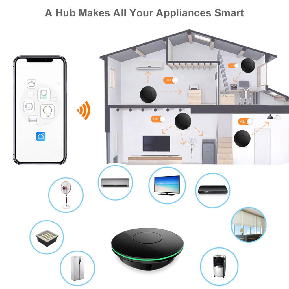 Wifi Ir Uzaktan Kumandalı Tv K - Home Cinema App incelemesi ve fiyatı
