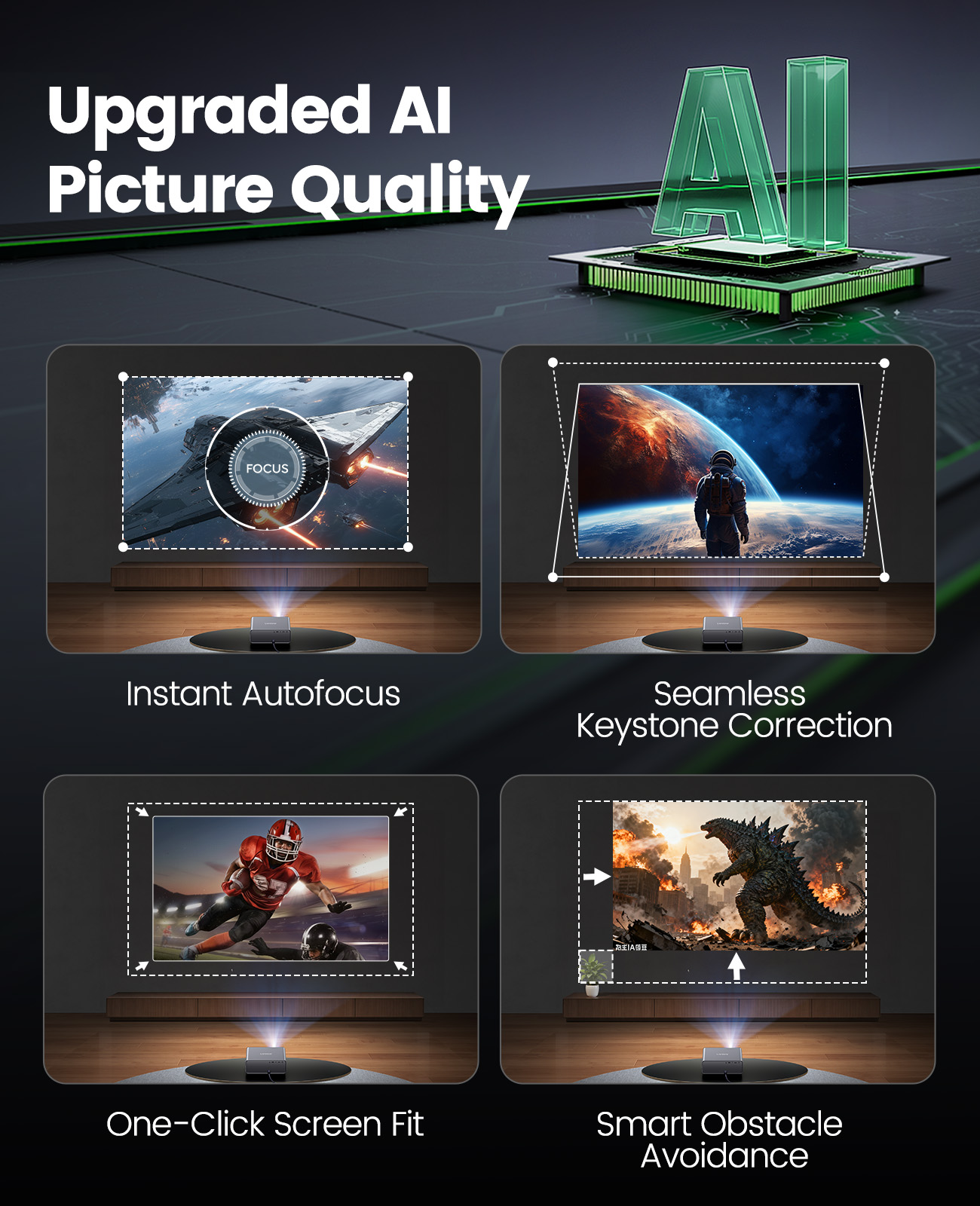 Laresar A1 4K Android Wifi Pro - Netflix Home Cinema incelemesi ve fiyatı