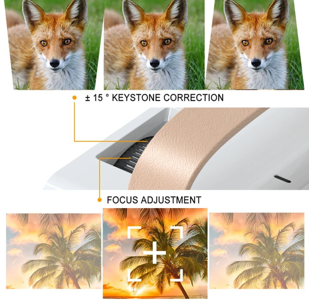 Taşınabilir Akıllı 4K Projektö - Home Cinema Projector 4K incelemesi ve fiyatı
